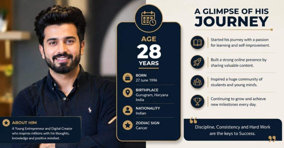 Ravi Sihag Age, Biography, Rank & Success Story