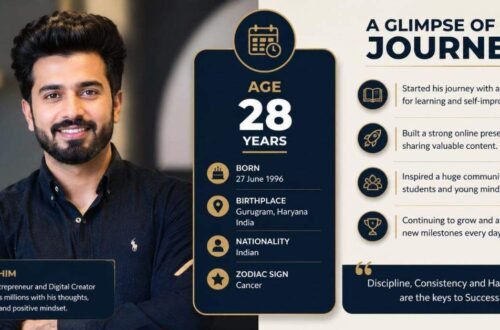Ravi Sihag Age, Biography, Rank & Success Story